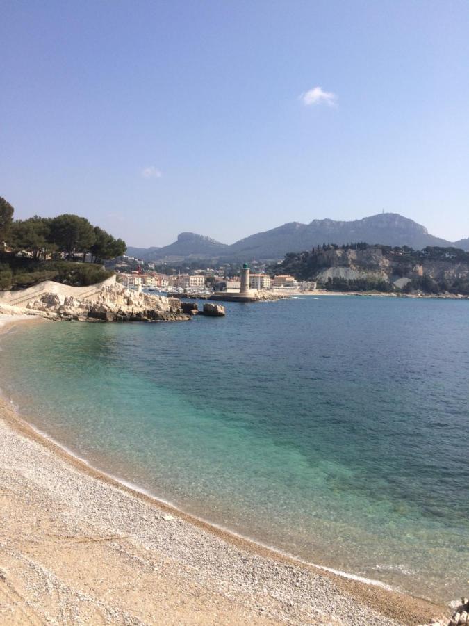 Le Galet De Cassis By K6&You Exteriör bild